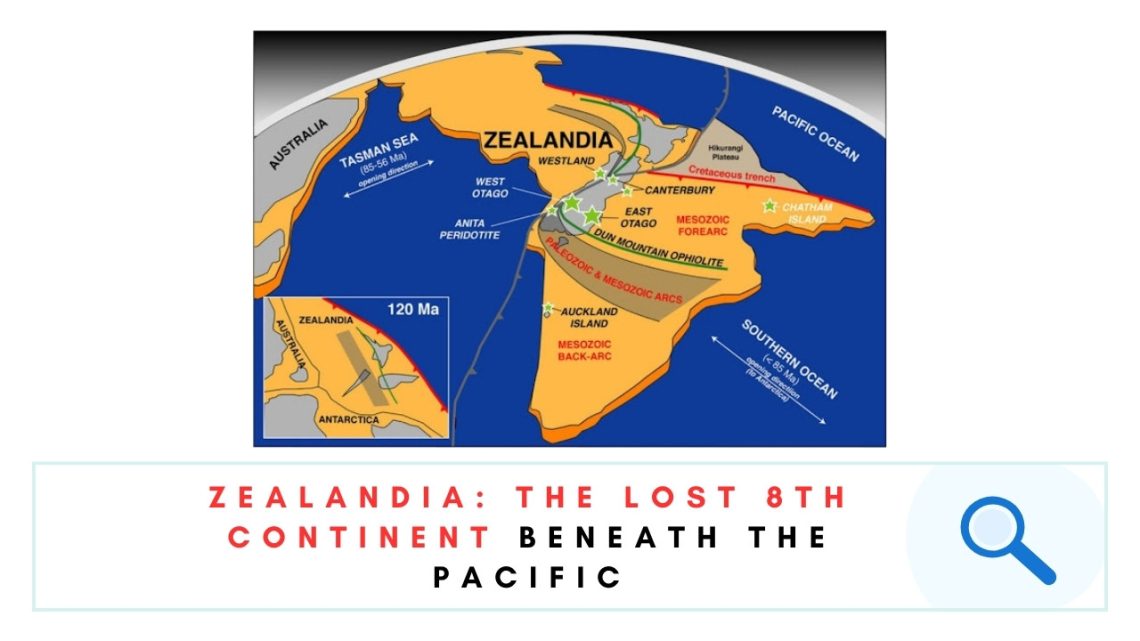 zealandia: the lost 8th continent