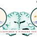 alzheimer's disease 2025