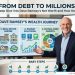 Dave Ramsey Net Worth