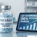 Eli Lilly's New Obesity Pill