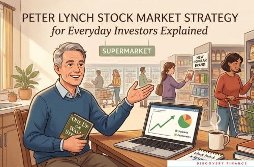 Peter Lynch Stock Market Strategy