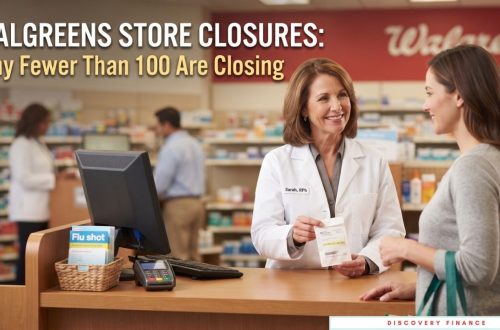 Walgreens Store Closures